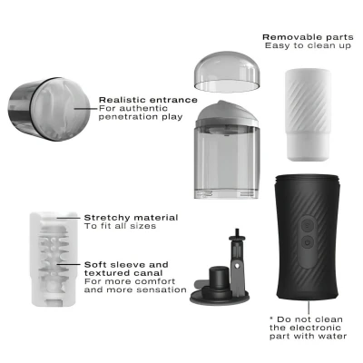Dorcel Thrust Blow - akkus, lökő maszturbátor férfiaknak (fekete)