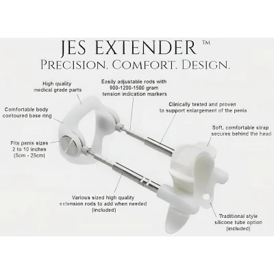 Jes-Extender - Original Standard pénisznövelő készülék (24 cm-ig)