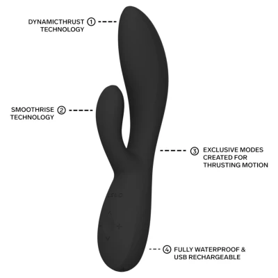 LELO INA Thrust - lökő vibrátor csiklókarral (fekete)