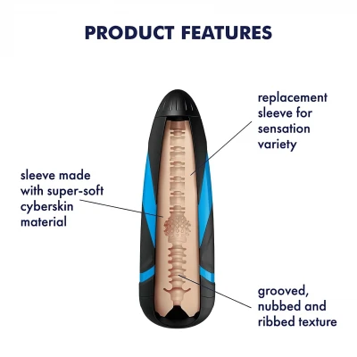 Satisfyer Sleeve Tri Delights - maszturbátor betét férfiaknak
