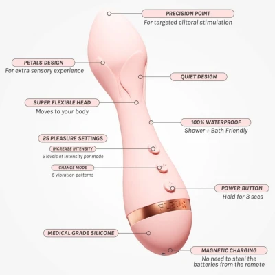 Vush Fleur - akkus, vízálló wand masszírozó vibrátor (pink)