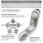TENGA Flip Zero - vibrációs maszturbátor férfiaknak (fehér)