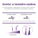 Zumio Soft - akkus csikló vibrátor, csiklóizgató (lila)
