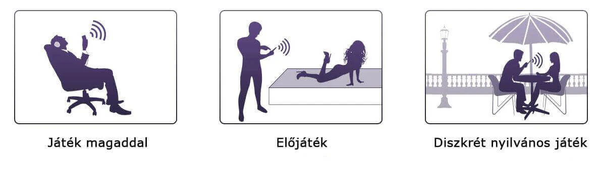 LOVENSE szexjáték applikációs vezérlés