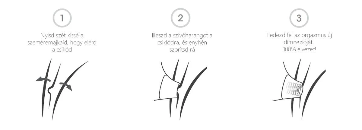 Hogyan használd a léghullámos csiklóizgatót?